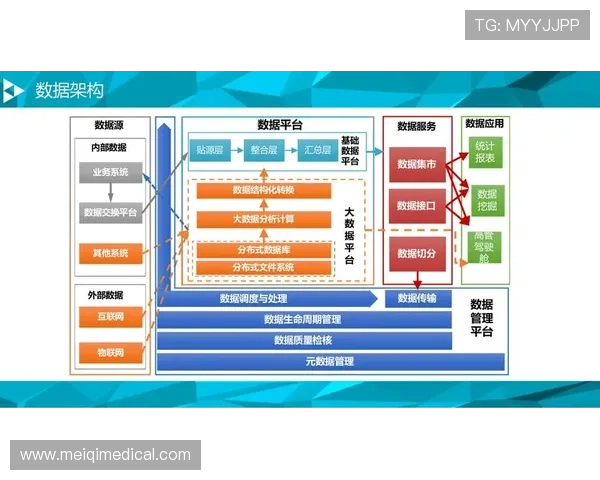 三亿体育网址娱乐平台结合大数据分析优化赛事推荐和投注策略