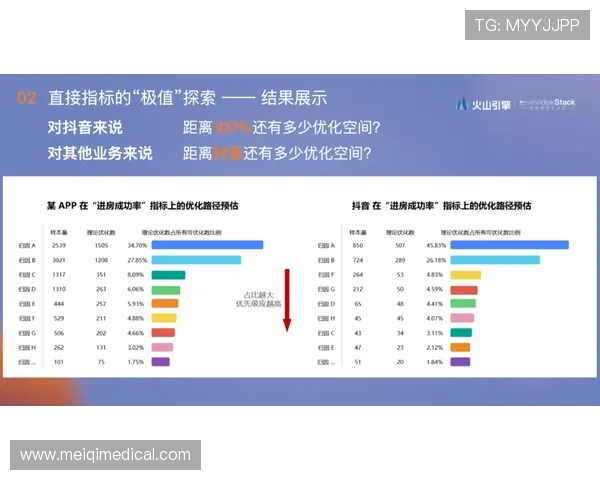 优化M8体育全站登录体验提升用户满意度的实用建议