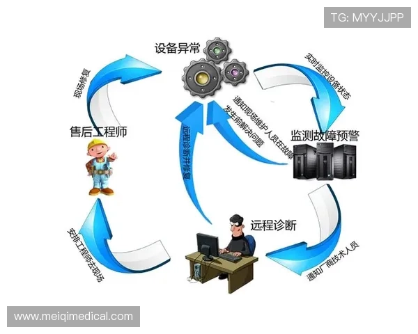 凯发手机游戏常见故障排查与技术支持服务全方位指导