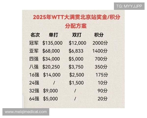 满冠体育滚球盘赛事分析与预测帮助玩家精准把握比赛走势赢得更多奖金 满冠体育滚球盘赛事分析与预测帮助玩家精准把握比赛走势赢得更多奖金