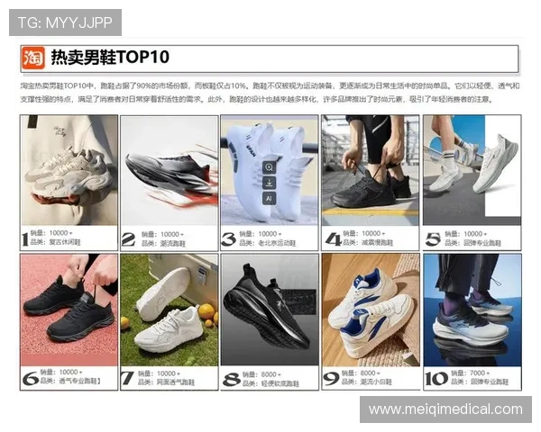买球鞋的app排行榜2026年度最受欢迎运动鞋购物应用推荐，满足不同用户的个性化需求